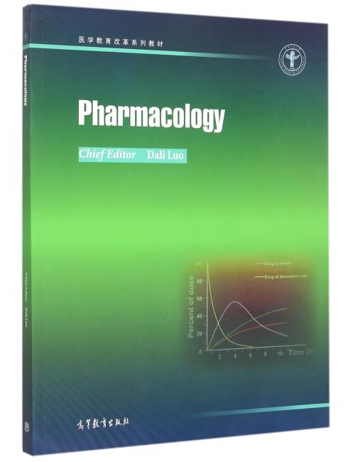 Pharmacology（药理学）