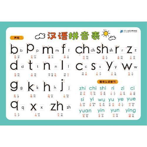 小学生速记表 汉语拼音表