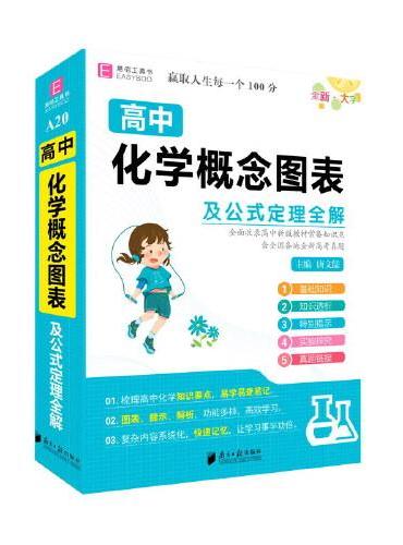 高中化学概念图表及公式定理全解