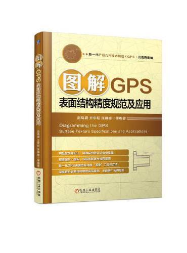 图解GPS表面结构精度规范及应用